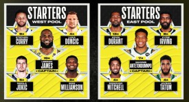 霍华德篮球名人堂入选：奥尼尔、詹姆斯等巨星力荐