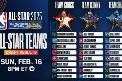 火箭队面临挑战：范乔丹赛季报销，阿门或成新核心指明方向