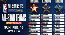 火箭队面临挑战：范乔丹赛季报销，阿门或成新核心指明方向